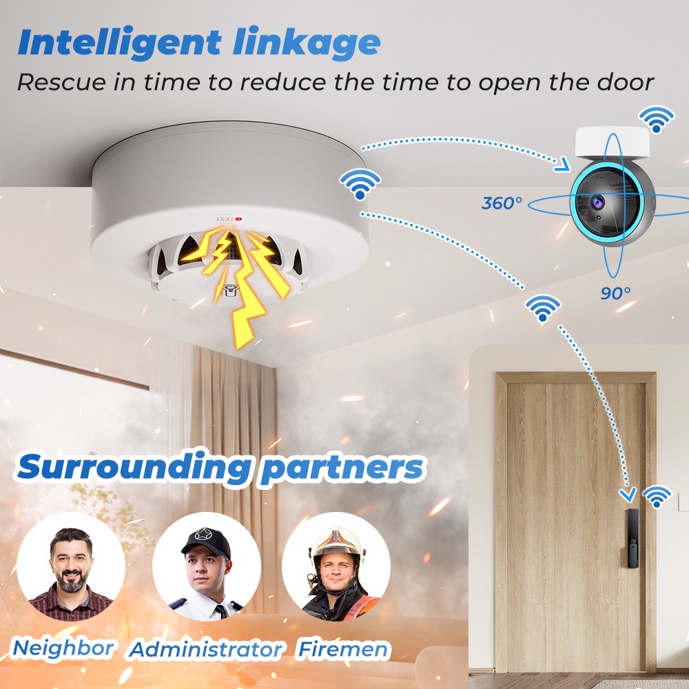 Tuya WiFi 온도 및 습도 센서 연기 감지기 보호 - Wifi Thermostat 리뷰 및 가격