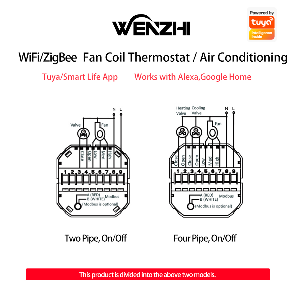 Zigbee/Wifi 에어컨 온도 조절기 팬 코일 장치 - Wifi Thermostat 리뷰 및 가격