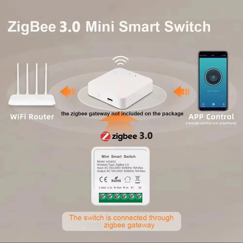 Tuya 미니 스마트 WiFi 스위치 16A Zigbe - Smart Light Switch Wifi 리뷰 및 가격