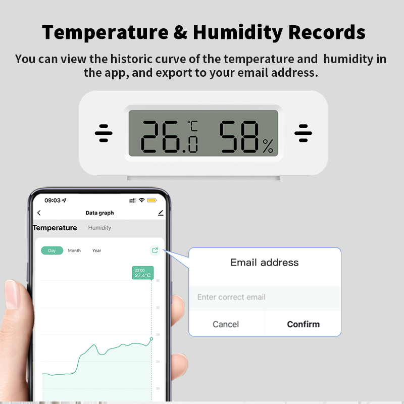 Tuya Wi-Fi 온도 및 습도 센서, 스마트 홈 온 - Wifi Thermostat 리뷰 및 가격