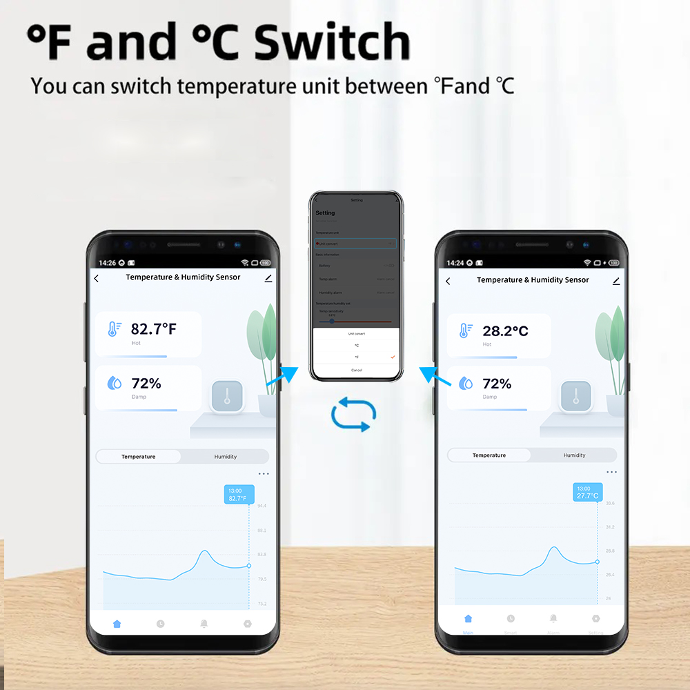 IP65 Tuya Zigbee/WiFi 방수 온도 습도 - Wifi Thermostat 리뷰 및 가격