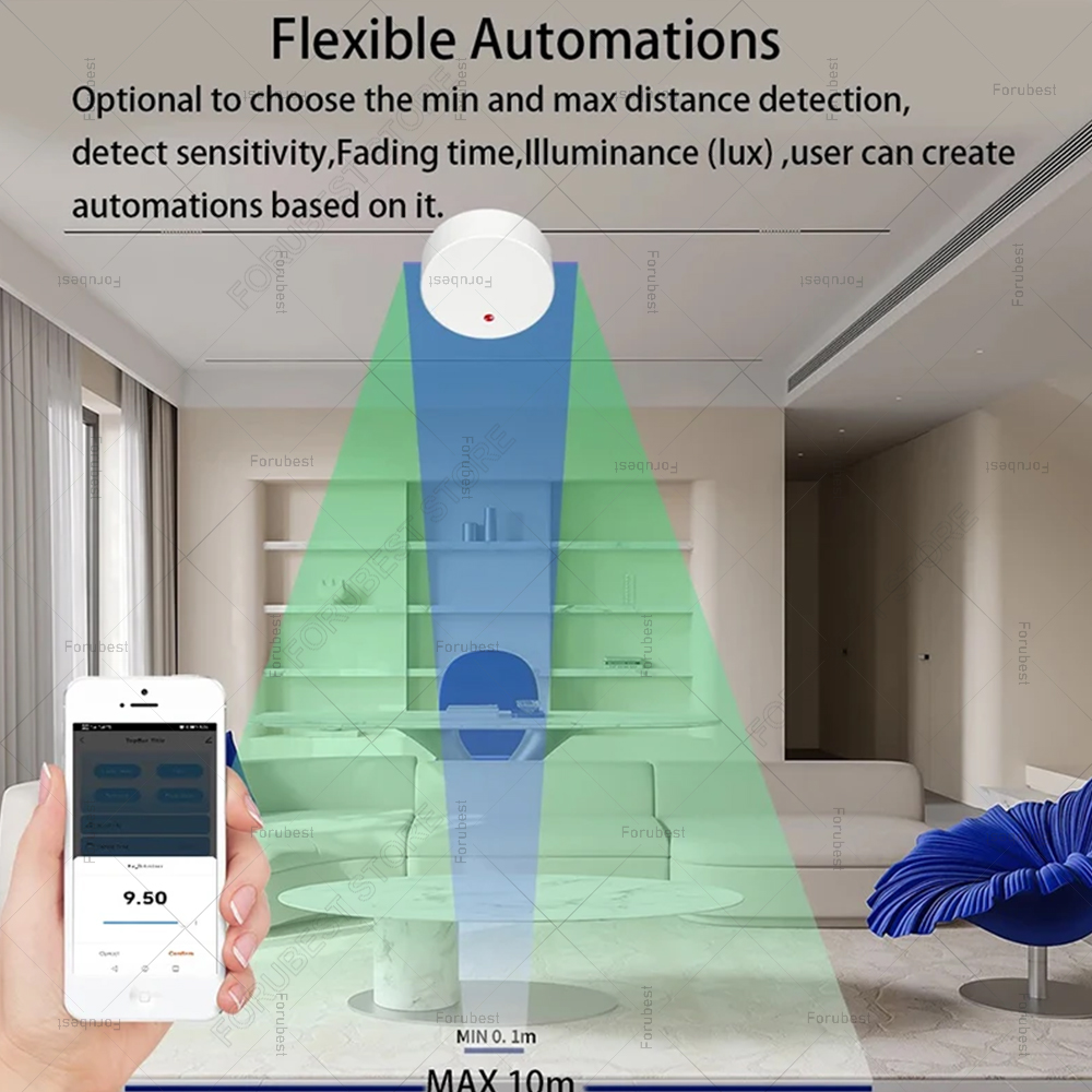 ZigBee Wifi MmWave 인간 존재 모션 센서 - Smart Home Automation Kit 리뷰 및 가격